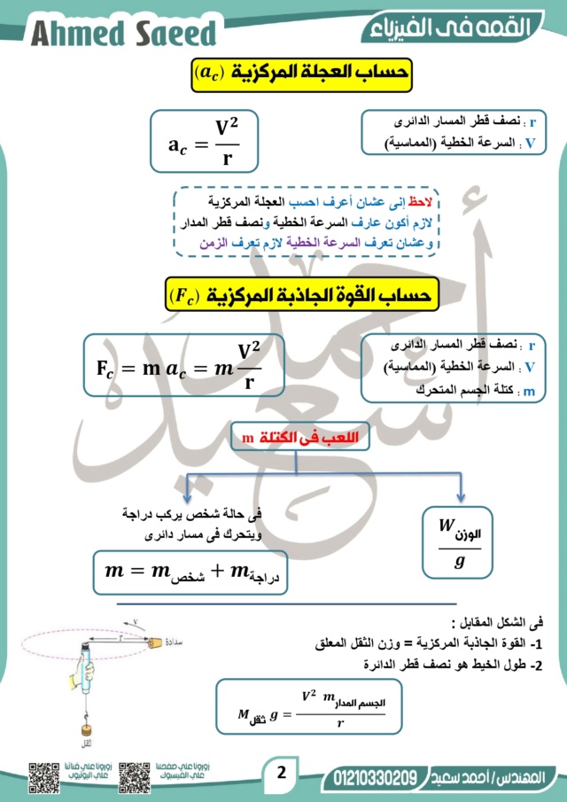 مذكرة القمة في الفيزياء للصف الثالث الثانوى PDF أ.  احمد سعيد 2192