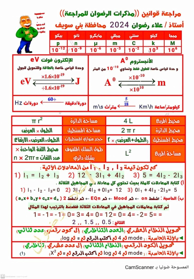 كل قوانين الفيزياء لثالثة ثانوي أ/ علاء رضوان 2388