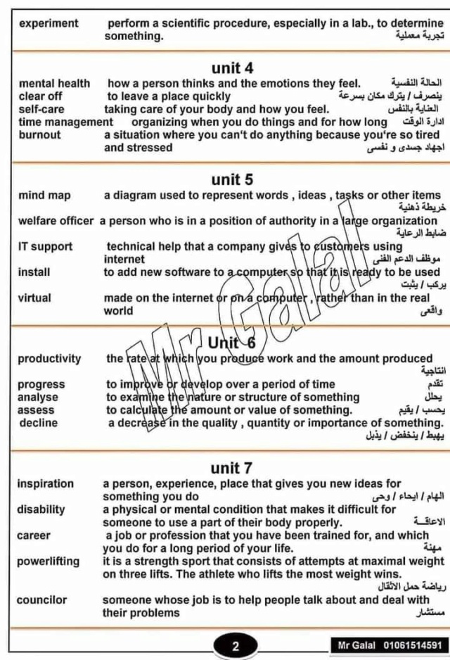 تظلمات الثانوية العامة - تعريفات مهمه جدآ في اللغه الانجليزيه لن يخلو منها اي امتحان للثانوية العامة مستر جلال 2472