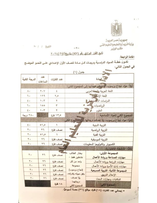 الوسم الإعدادي على المنتدى مدرس اون لاين 2536