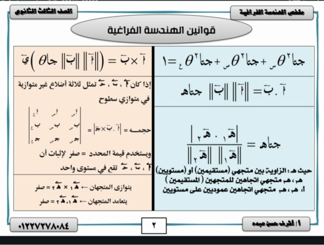 ملخص قوانين الهندسة الفراغية pdf لثالثة ثانوي 2_img242