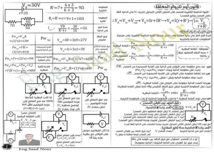 مراجعة فيزياء الصف الثالث الثانوى 2023 مستر محمد عبد المعبود 2_img_10