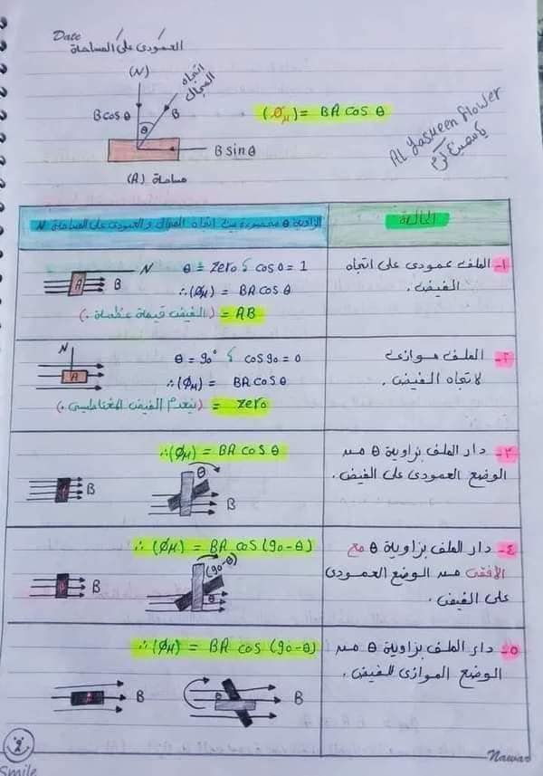 بالاجابات النموذجية 140 مسألة فيزياء كهربية للصف الثالث الثانوى 3124