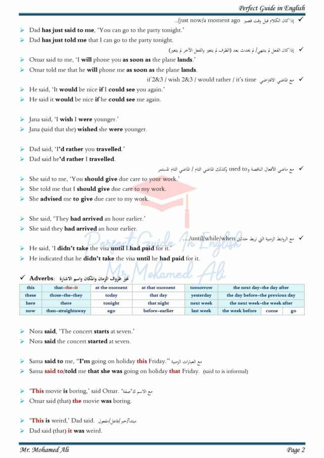 كل ما يتعلق بقاعدة Reported Speech للثانوية العامة 3219