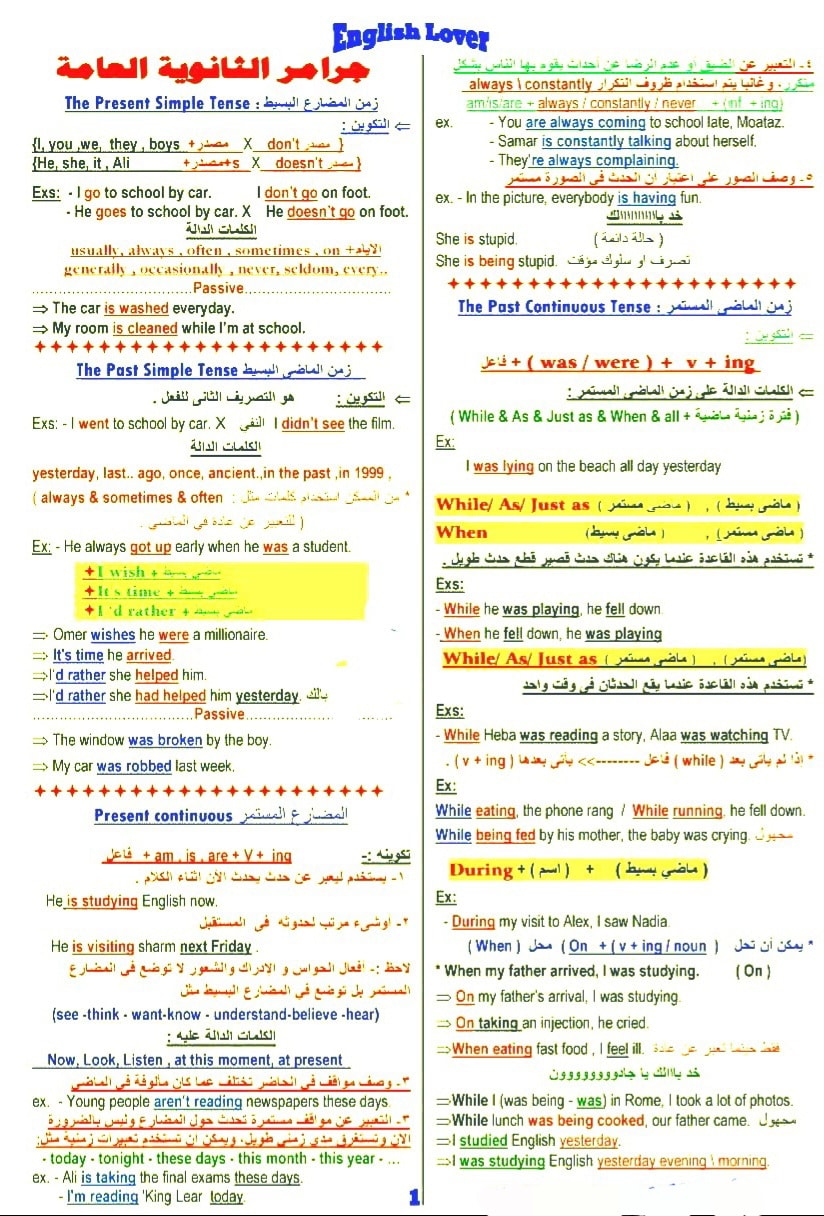 ملف الإعجاز مراجعة منهج اللغة الانجليزية للصف الثالث الثانوي كلمات وقواعد  3222