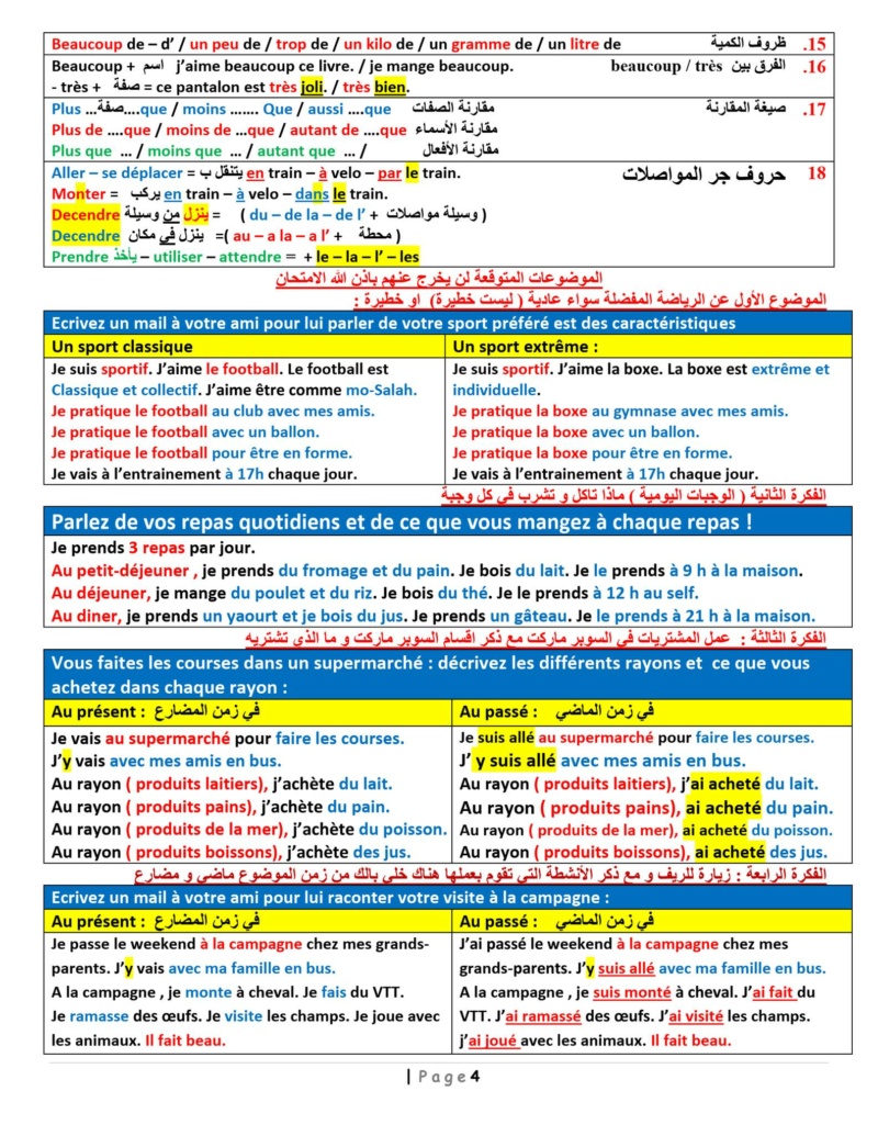  توقعات امتحان اللغة الفرنسية للثانوية العامة أ. محمد الحلو  3391