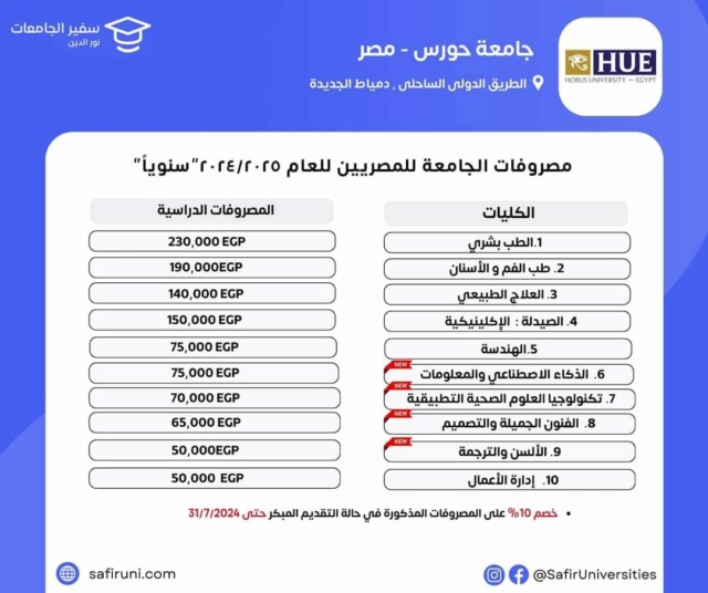 مصروفات جامعة حورس مصر لعام 2024 / 2025 3395