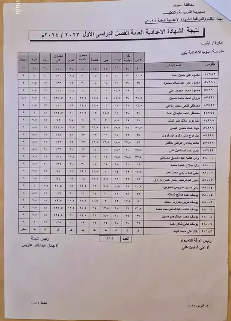 نتيجة الشهادة الإعدادية 2024 محافظة أسيوط 3_202410