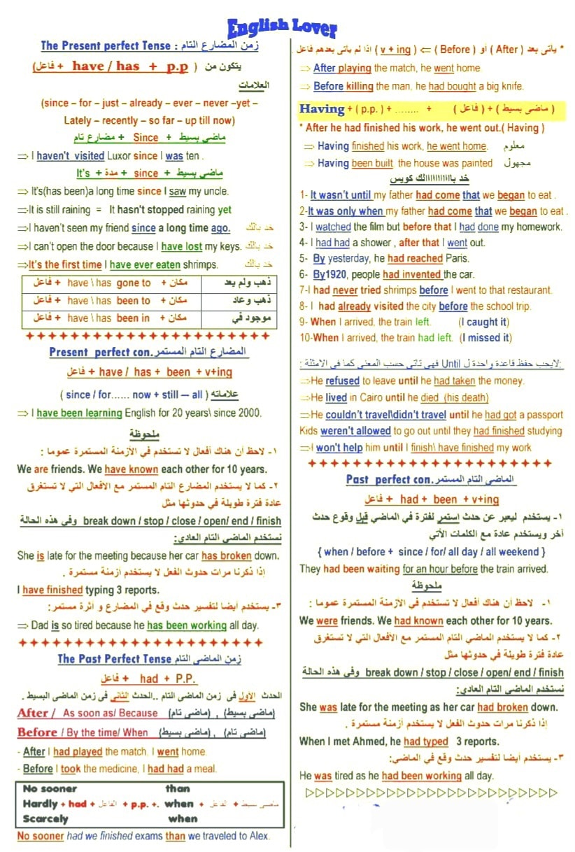 ملف الإعجاز مراجعة منهج اللغة الانجليزية للصف الثالث الثانوي كلمات وقواعد  4168