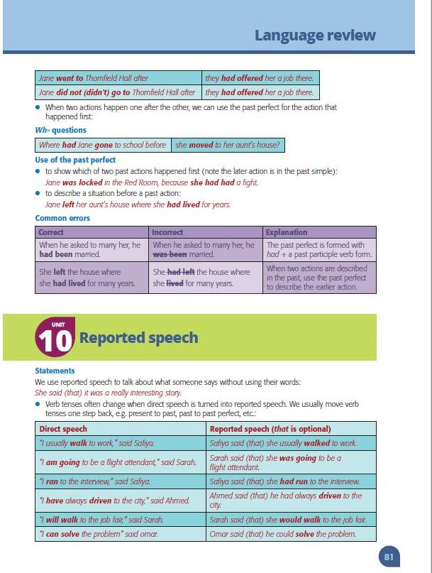 مـراجعـة قواعـد اللغة الانجليزية أولـى ثانـوي من كتـاب الطـالب (Student's book) 4177