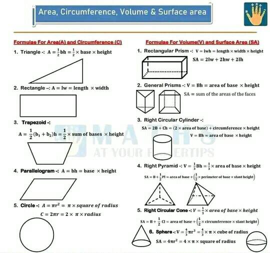 Most Important Geometry Formula  (لمدارس اللغات) 446