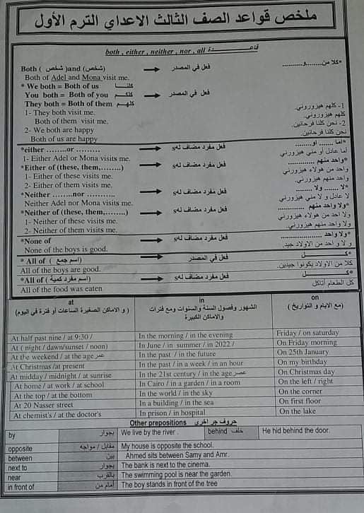 اقوى مراجعات اللغة الانجليزية للصف الثالث الاعدادي ترم أول 4511