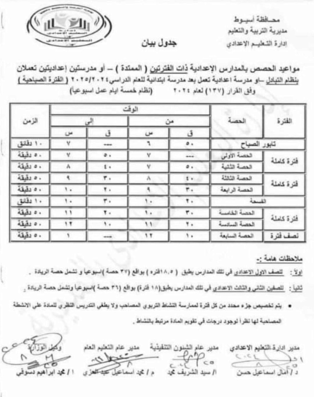 جدول مواعيد الحصص بالمدارس ذات الفتره والفترتين للعام الدراسي 2024 / 2025 45648110