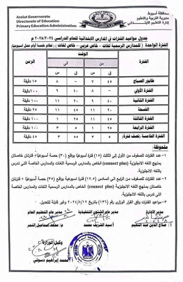 جدول مواعيد الحصص بالمدارس ذات الفتره والفترتين للعام الدراسي 2024 / 2025 45693910