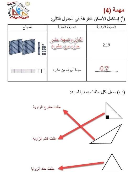  المهام الأدائية لكل مواد الصف الرابع الترم الثاني بالإجابات في ملف واحد PDF 4_img116