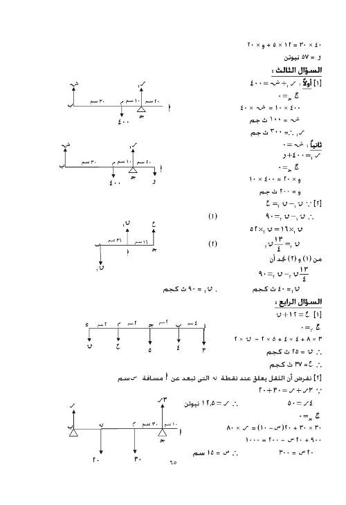 مراجعة القوي المتوازية استاتيكا الصف الثالث الثانوي أ. فوزى طه  4_img_67