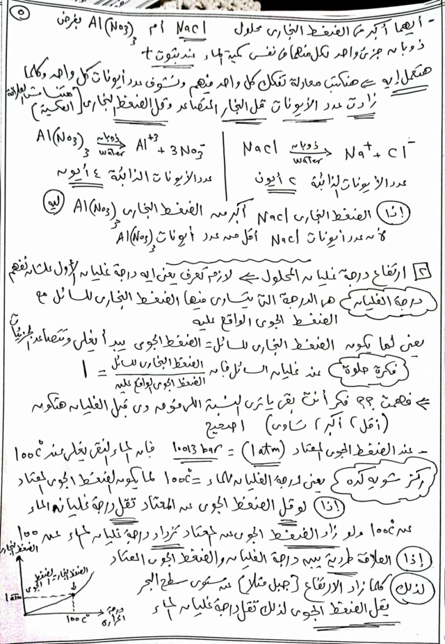 ملخص علوم متكاملة ألى ثانوي حلويات الكيميائى 5281