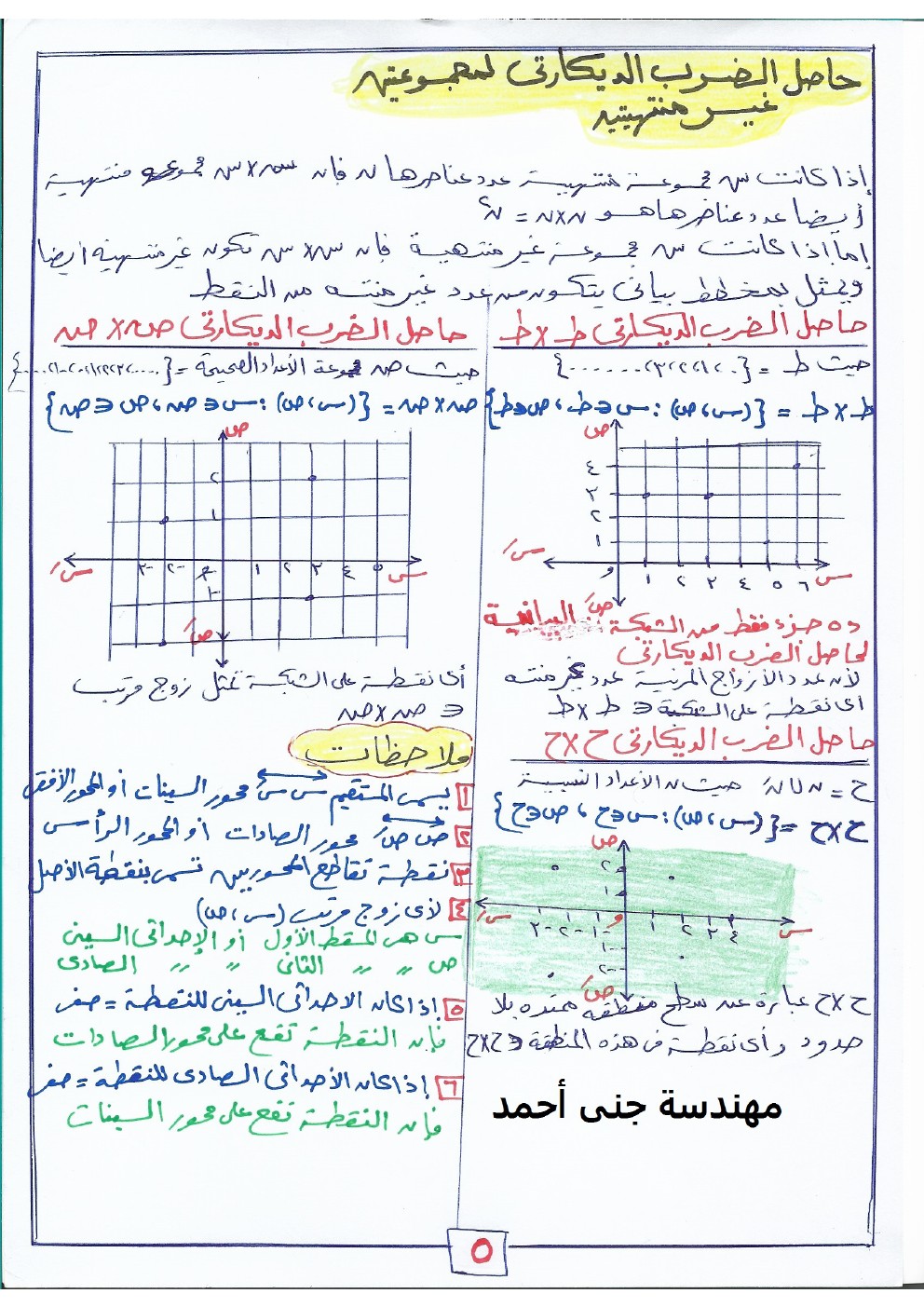 مذكرة جنى في الجبر للصف الثالث الاعدادى الترم الاول أ. جنى احمد 5_talb18