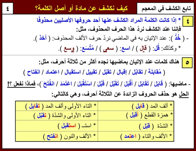 35 نموذج امتحان لغة عربية بنظام الاسئلة الجديد للصف الثالث الثانوي PDF 5_talb22