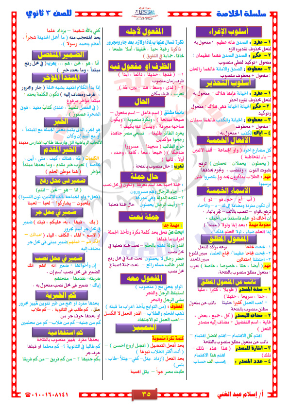 ملخص جبار نحو ثالثة ثانوى فى 18 ورقة فقط  6_0_6_10