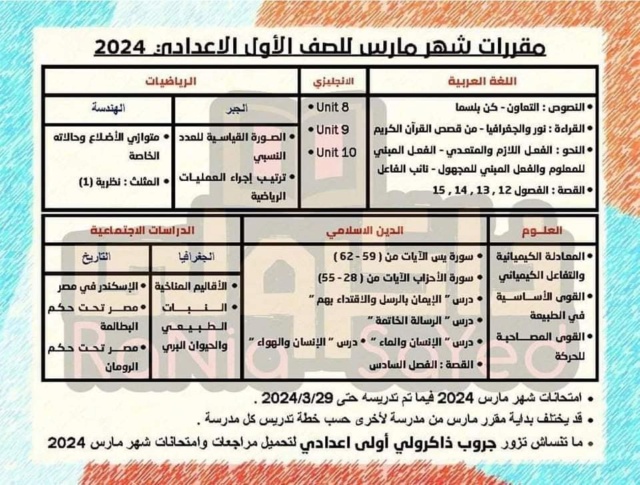 مقررات اختبار شهر مارس للصفوف الرابع والخامس والسادس الابتدائي والاول والثاني الاعدادي 767