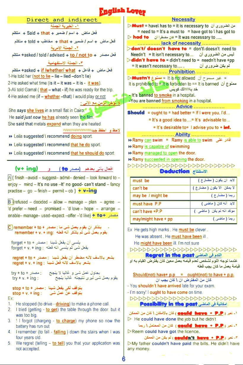ملف الإعجاز مراجعة منهج اللغة الانجليزية للصف الثالث الثانوي كلمات وقواعد  869