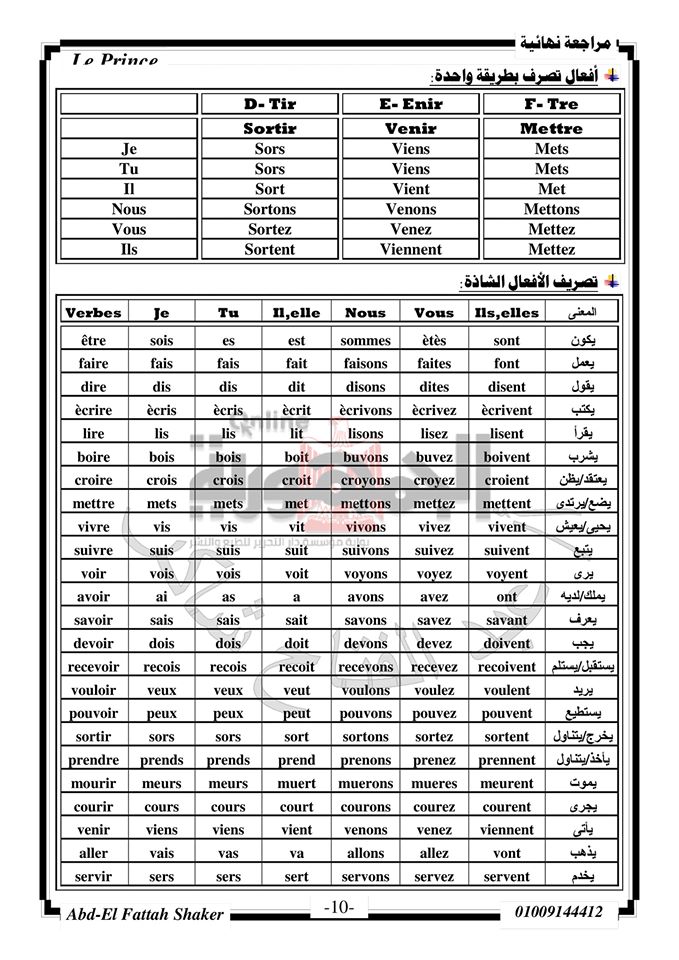 أقوى مراجعة نهائية لغة فرنسية للثانوية العامة مسيو ممدوح الجندى 9_talb13