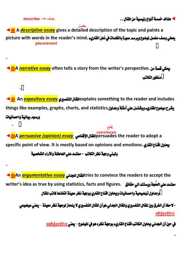 ملاحظـات هامة علي كتابة المقال في اللغة الانجليزية PDF Aayaao14