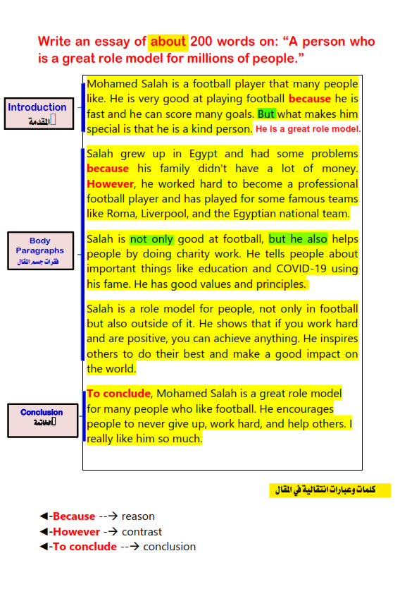 ملاحظـات هامة علي كتابة المقال في اللغة الانجليزية PDF Aayaao17