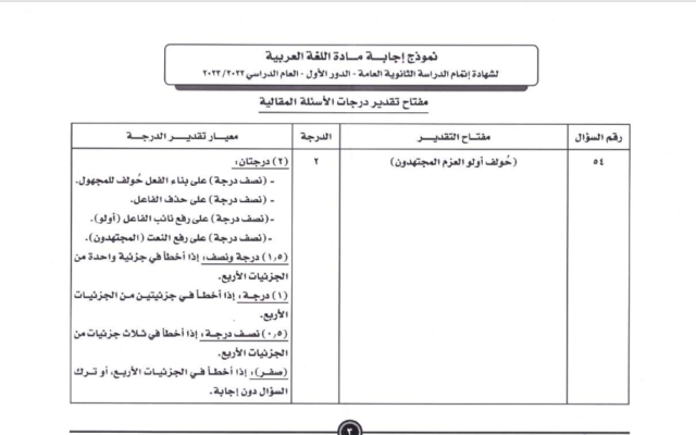 امتحان اللغة العربية للثانوية العامة 2023 بالاجابة PDF Scree671