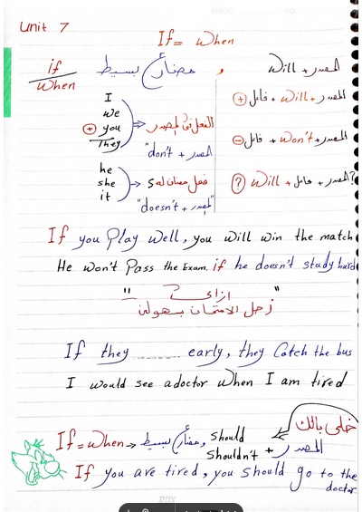 توقعات ليلة الامتحان 2024 تانية اعدادى انجليزي مراجعة ترم تاني بالكامل Scree825