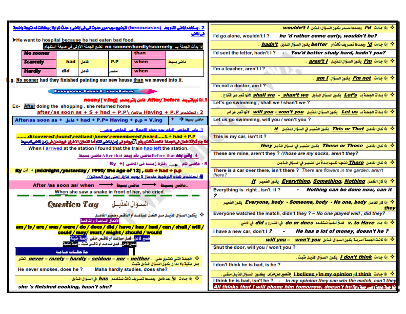 جرامر - ملخص جرامر انجليزي تانية ثانوي ترم ثاني PDF Yao_ai12
