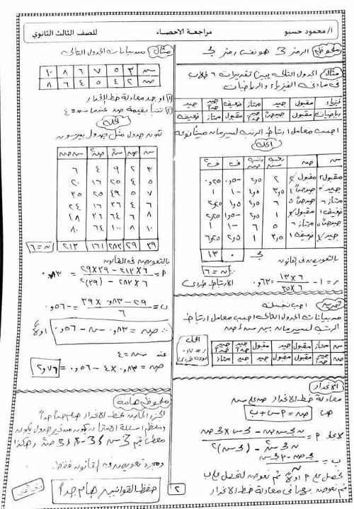 55 ورقة احصاء مراجعة نهائية لثالثة ثانوى Ye_3_o11