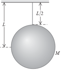 Momento de inércia da esfera Esfera10