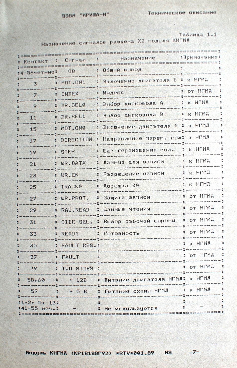 ПЭВМ "Ириша". МКНГМД. Вариант-3. Версия на К1818ВГ93. 006_ss10