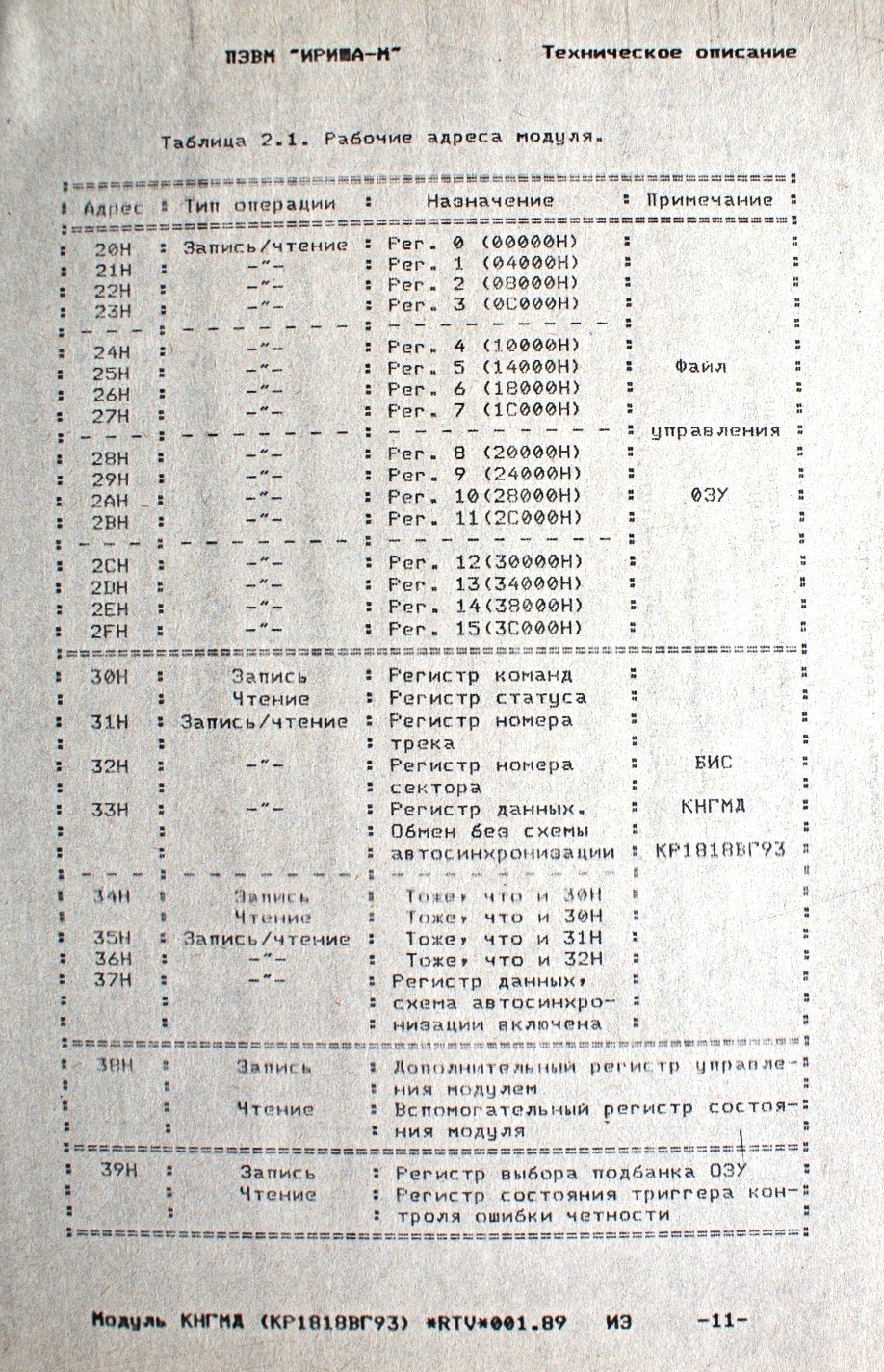 ПЭВМ "Ириша". МКНГМД. Вариант-3. Версия на К1818ВГ93. 010_ss10