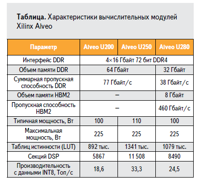 Статьи, заметки, очерки, разное... A10