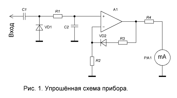 УКВ от простого к сложному. Ea_0110