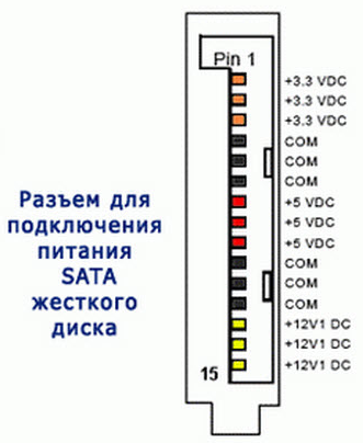 Спалил диод на управляющей плате харда Sata_p10