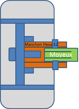 Pelle à pneus Liebherr 314 de Bamo - Page 6 Mancho10