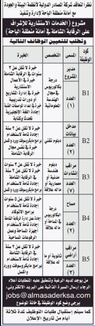 الباحة - شركة المصادر الدولية: 15 وظيفة إدارية وتقنية ومتنوعة شاغرة لحملة الثانوية وما فوق 56510