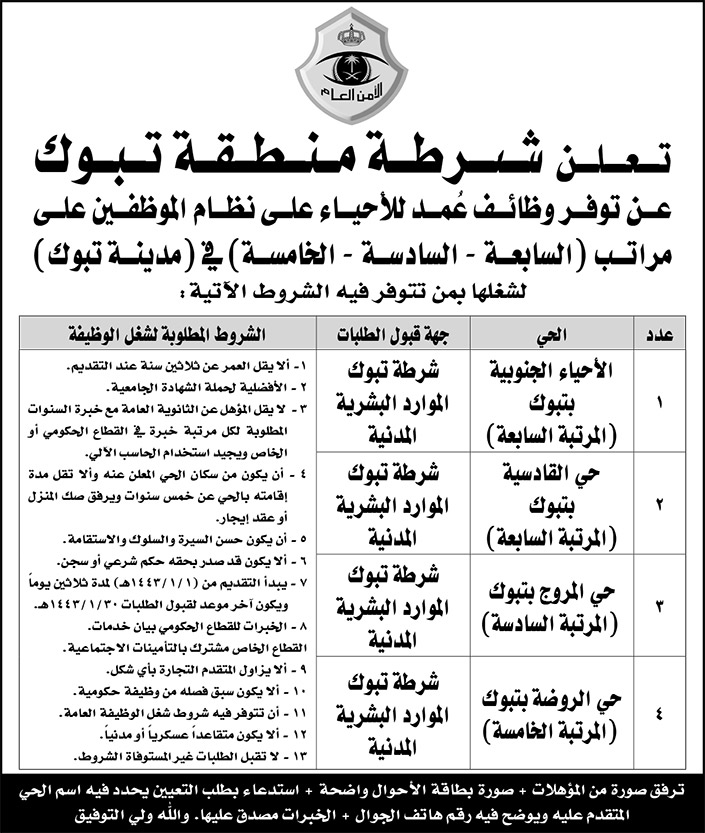 حراسة_أمن -  وظائف عمد للأحياء على نظام المراتب والمستخدمين توفرها شرطة منطقتي الرياض وتبوك 1210