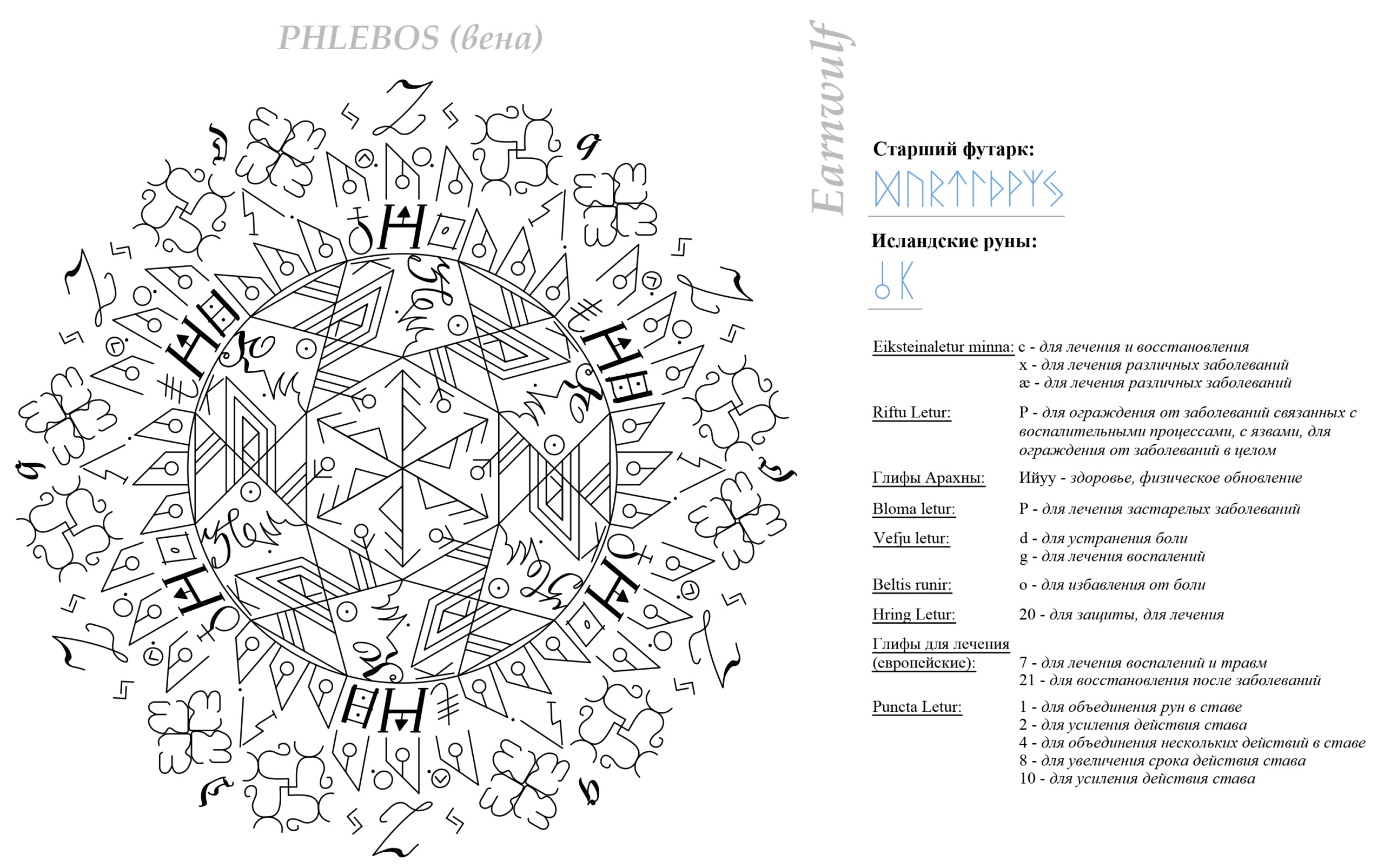 Став разблокировать. Рунные ставы от Earnwulf. Ставы руны глифы. Рунические ставы. Лечебные руны.