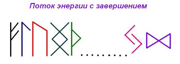 Став "Поток энергии с завершением" 13599910