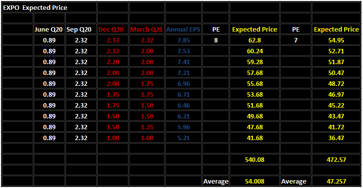 EXPOLANKA HOLDINGS PLC (EXPO.N0000) - Page 6 66f3ab10