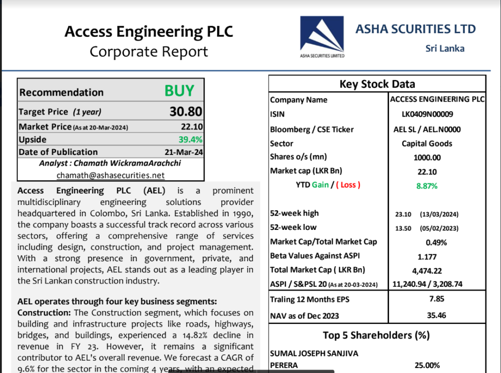 Asha Securities and Asia  Securities Target AEL (Access Enginnering PLC )  Ab10
