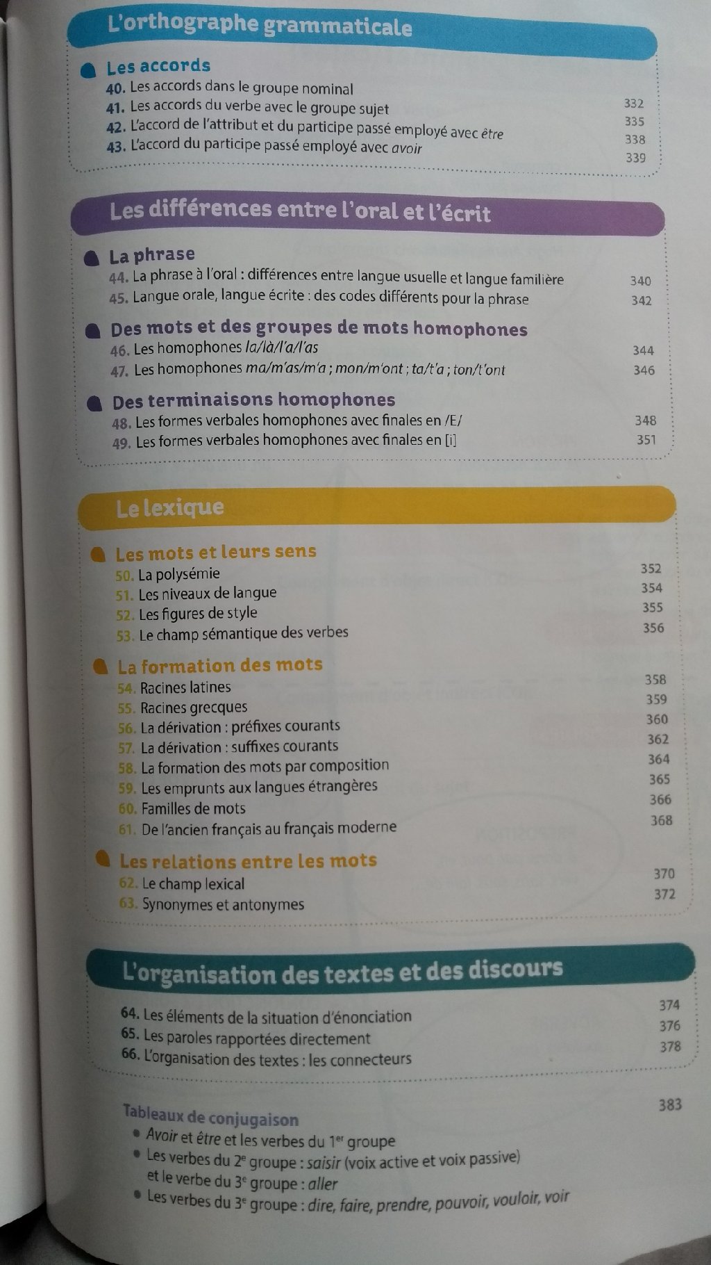 Nouveau manuel Terre des Lettres 5e? - Page 4 Image412