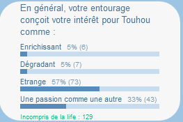 THE SONDAGE Clipbo35