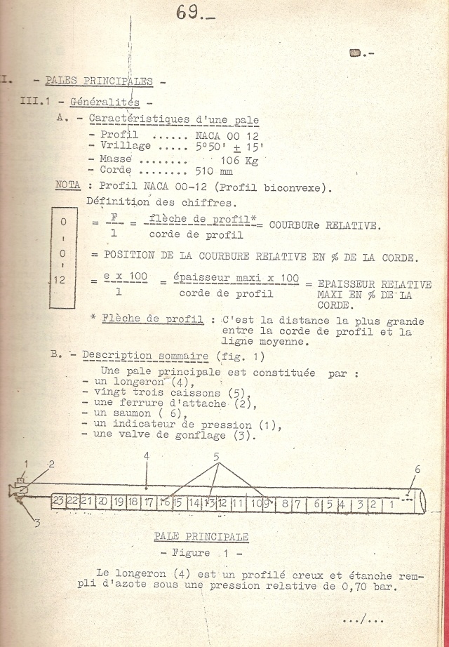 Explications sur l'origine de l'expression "Gonfleurs d'Hélices" Numeri10