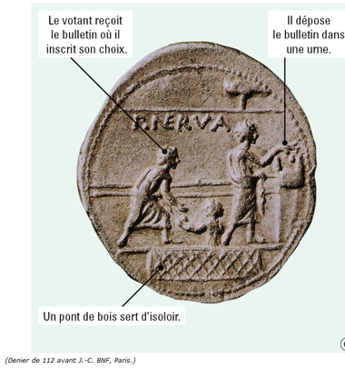 Fondation de Rome : Romulus et les sept Rois De Rome  52828710